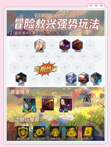 冒险炮手阵容搭配插图1
