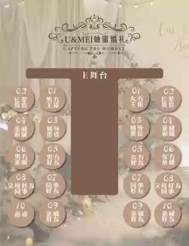 条子婚礼阵容插图