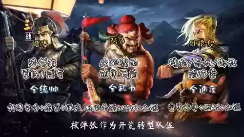惩戒张飞阵容插图