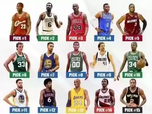 nba阵容外号插图1