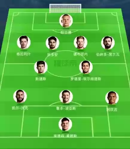 首发阵容展示_2插图