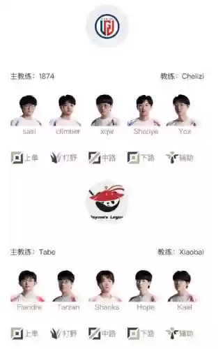 lgd所有阵容_1