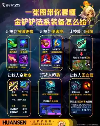 绝世碎片怎么合装备插图