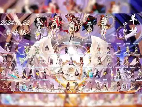 dnf小队阵容插图1