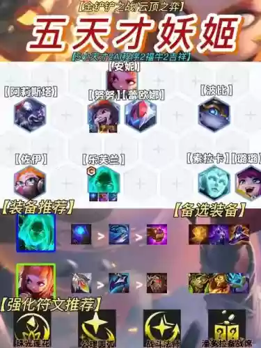 妖姬8.5阵容插图1