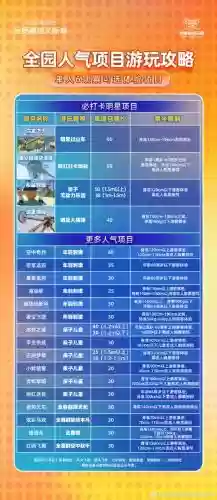 飞天萌猫第7关攻略插图1