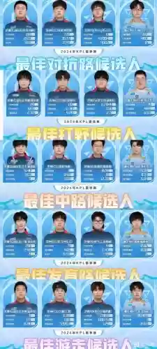 kpl阵容表插图