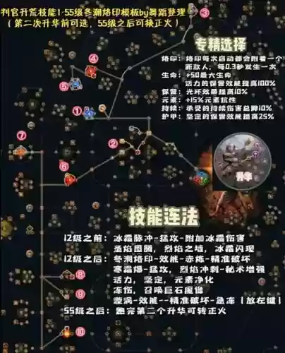 流放之路技能最高级是多少插图1