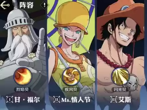 飞天狗阵容插图