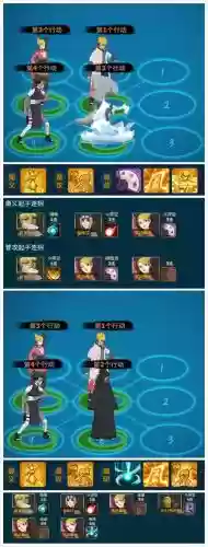 2018火影阵容搭配插图