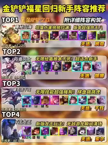 赏金女王阵容插图1