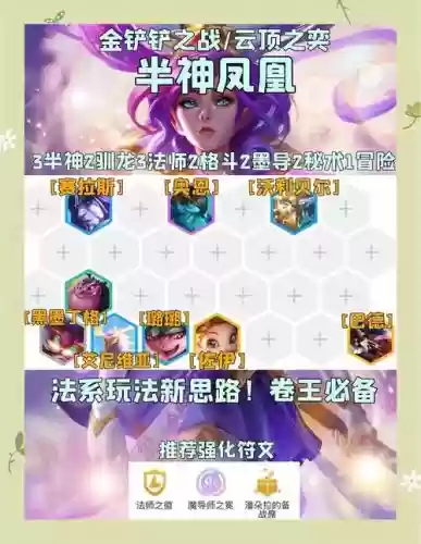 凤凰神教阵容搭配插图1