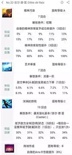 fgo英灵削弱技能_1插图1