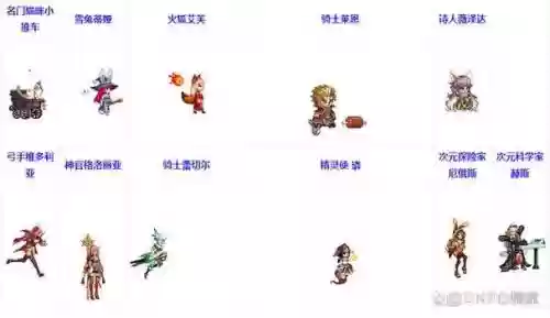 dnf梦幻次元攻略宠物插图
