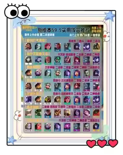阵容分享码插图1