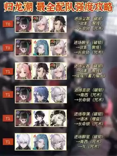 归零阵容插图