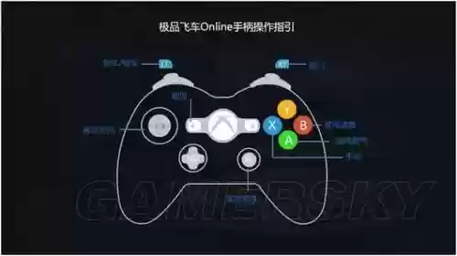 极品飞车ol手柄攻略插图1