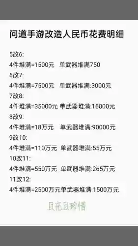 问道手游装备改造继承6插图