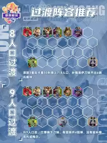 守望阵容教学插图