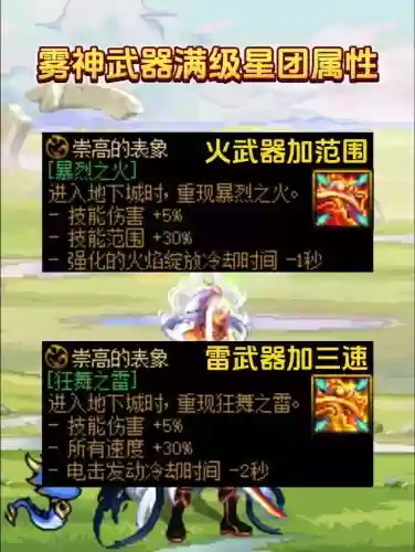 dnf御风者控制技能_1插图1