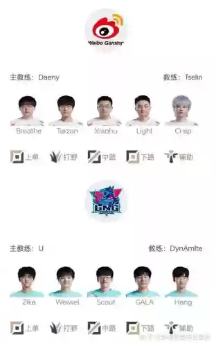 lpll首发阵容插图1