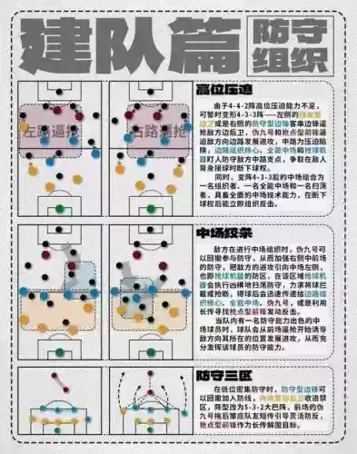 选择阵容在哪插图1