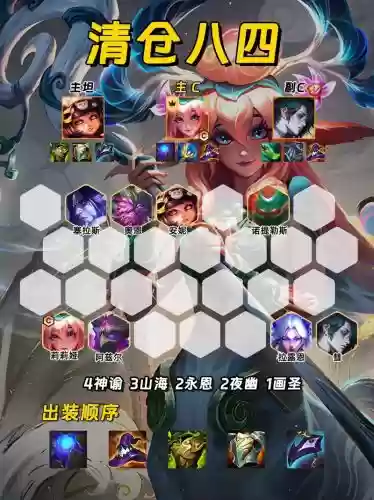 卓尔不群阵容图片插图1