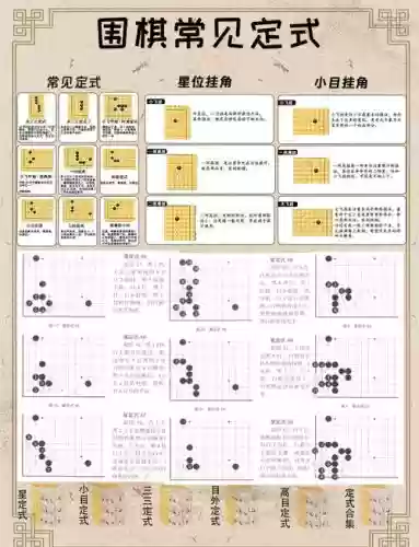 下棋攻略阵容_1插图1