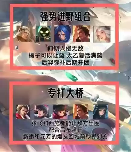 高分段五排阵容搭配插图1