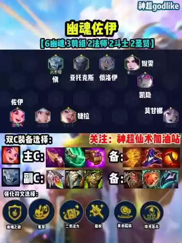 克慎阵容插图