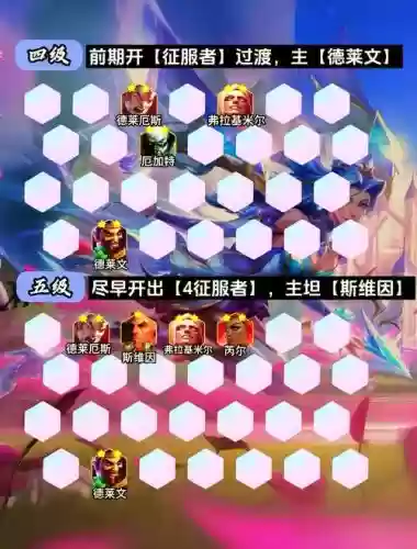 贪玩龙城阵容插图1