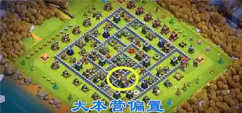 初级村庄阵容插图