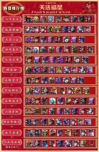 福星牛马阵容插图1