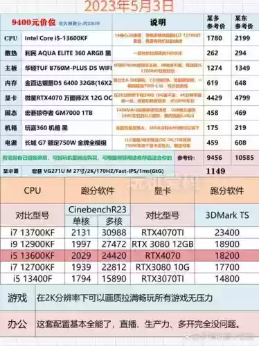 1390攻略插图1