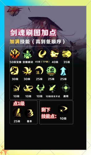 那个技能是指向性技能