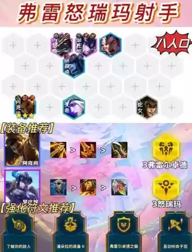 阿翼阵容搭配插图