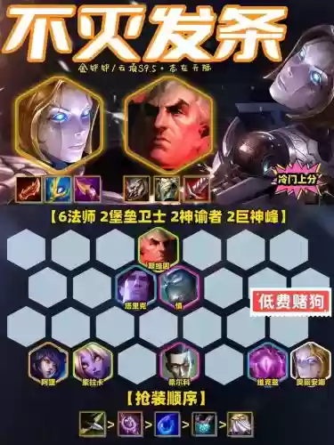 发条阵容最新插图1