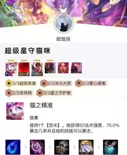 猫咪顶级阵容插图