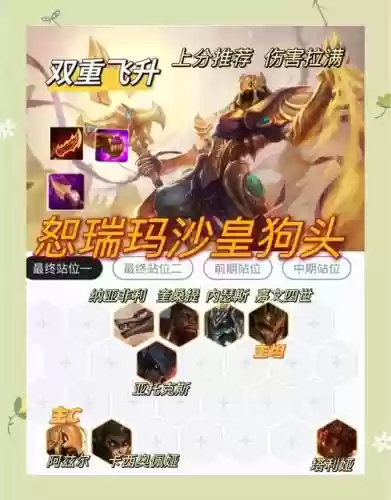 狗头阵容插图