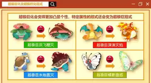 超梦神奇宝贝技能搭配插图