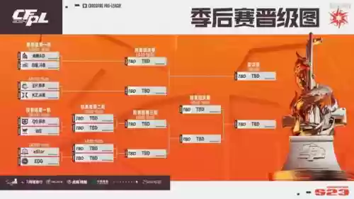 wecf阵容
