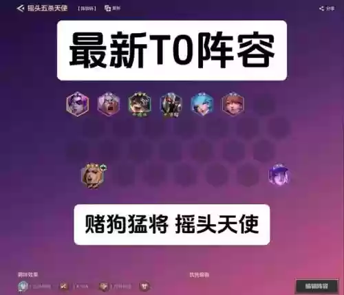 脆皮神仙阵容插图1