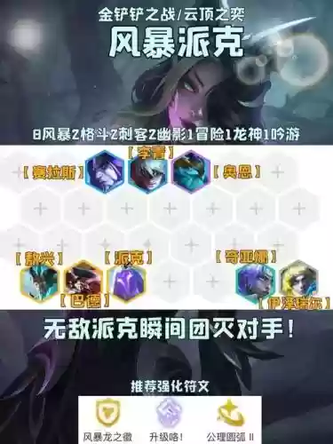 风暴全阵容_1插图