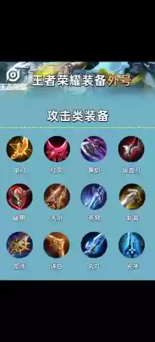 王者荣耀装装备吗插图1