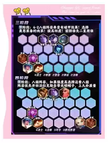 阵容教学大眼插图