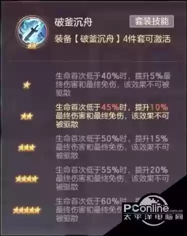 极限魏延阵容插图