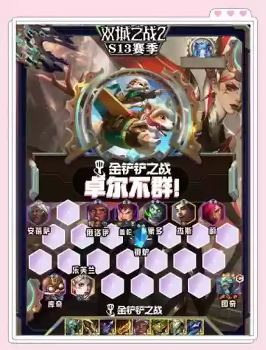 卓尔不群2阵容搭配插图1