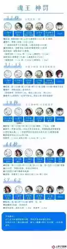 低配阵容_1插图