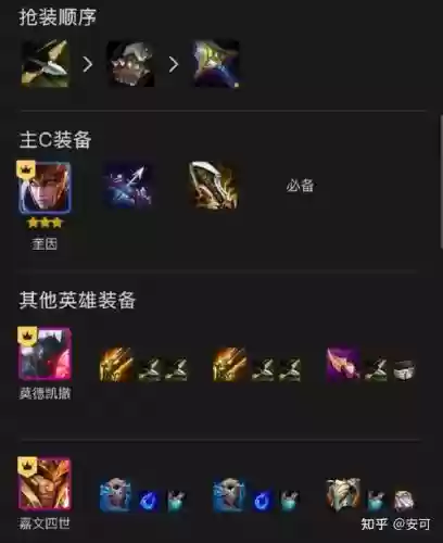 卡特裁决阵容插图1