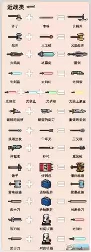 soulknight所有的技能插图